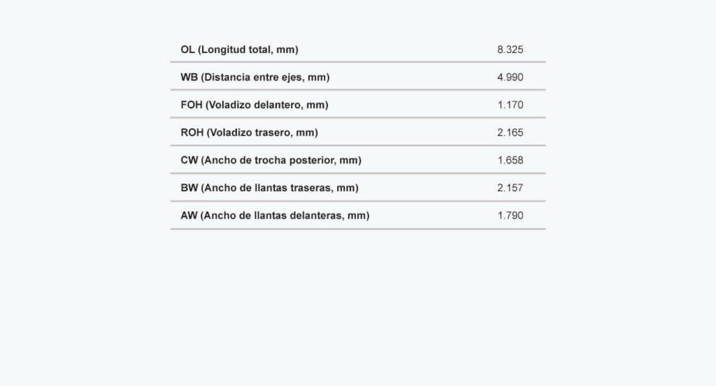 ESPECIFICACIONES_TECNICAS_DIMENSIONES